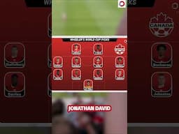 Who's in Gareth's starting XI for CanMNT at the 2026 FIFA World Cup?
