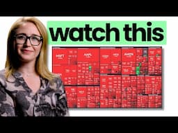 15 mins of the most crucial investment insights - MUST WATCH