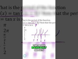 Solve ANY Math Problem with Your Calculator!