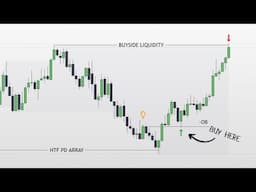 Make 'F*ck You' Money With This Simple ICT MMXM Strategy