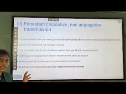 PATH171, Lec58. Virus Vector Relationship by Namitha M