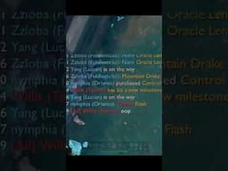 Too much Gragas  #leagueoflegends #gaming #riotgames