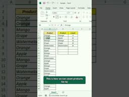 Combination of Unique & Count IF Formula In Excel  #excel #excelcourse #msexcel2016 #exceltips