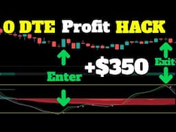 0DTE Options Strategy Indicator Made Me $350 in a Sideways Market!