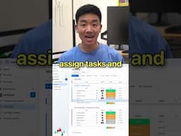 The tool that helps me run my $1M+ business! 🖥️ monday. com 🖥️
