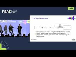 RunSybil — RSAC™ 2025 Launch Pad
