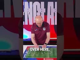 Teach your players to find the right angles with this simple drill 🔄