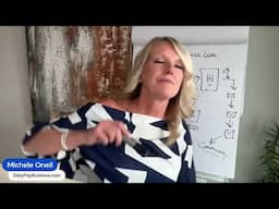 Simple System for Online Success