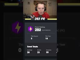 Can You Guess This Pro’s RANK? 🤔