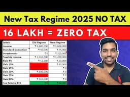 New Tax Regime 2025 - ZERO TAX on 16 Lakh Income with Deductions [EXPLAINED]