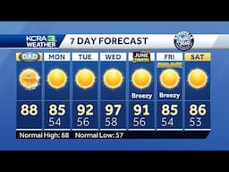 Pleasant Father's Day in Northern California