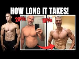 How Long It Takes 20% to 10% | Your Real Timeline