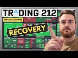 Trading 212 Portfolio Update | Stocks & Shares ISA | June 2025