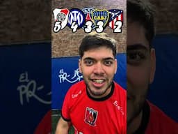 Quién gana el Mundial de Clubes?