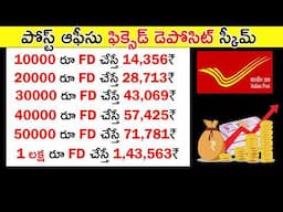 Post Office Fixed Deposit Scheme 2025 | Post Office Schemes In Telugu | Time Deposit Scheme