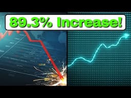 My YieldMax ETF Portfolio Popped in May!