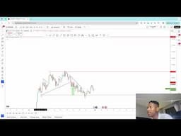 The BEST MARKET Strategy for 2025