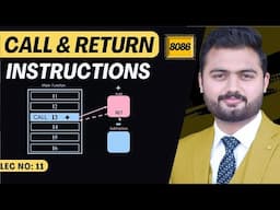Call & Return Instructions in Computer Organization | 8086 Microprocessor