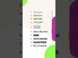 Best Fonts for Graphic Designers from @envato