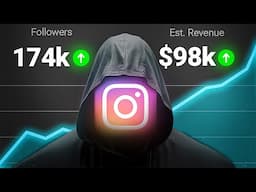 I got 1 MILLION Followers in 365 days on a faceless instagram theme page
