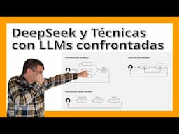 Aprende a crear aplicaciones con DeepSeek y Técnicas con LLMs confrontadas