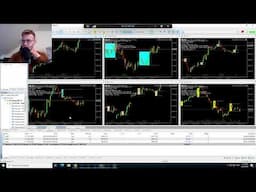 50K Expert Advisor Livetrading + Q&A Session