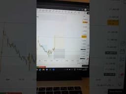 Nas100 Live trading session with SkilledFX Mentorship students