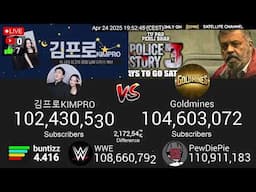 KIMPRO vs Goldmines | LIVE Sub Race (24/7)