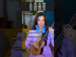 Creep by Radiohead UKULELE Tutorial