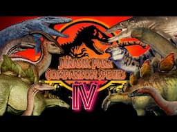 Jurassic World Evolution species analysis [Four]