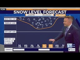Summer snow, rain for some around Oregon
