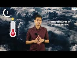 What are Hurricanes ..? |  Complete Information | Letstute
