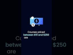 What's the optimal price for online training courses?