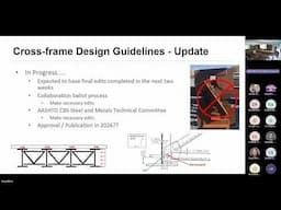 2025 Texas Steel Quality Council Meeting - What’s New With NSBA