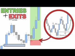 If Your Win Rate Sucks, Watch This Before Your Next Trade