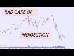 Technical Analysis of Stock Market | Bad Case of Indigestion