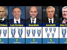 Most Champions League Winner Managers/Coaches