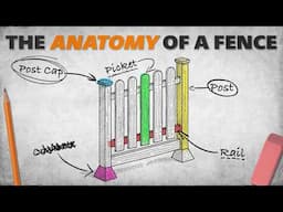 The Anatomy Of A Fence