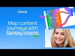 Build content journeys with Sankey charts in Canva