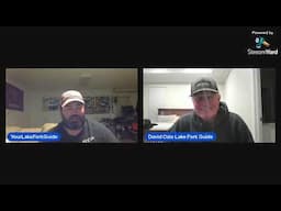 Lake Fork Bass Fishing Pre Spawn Warm Trend tips and secrets!!! Wednesday means Guide's Night!!!