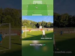 1v1 Header Challenge – Who Scores More?