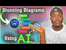 How to Create Stunning Diagrams with  – No Experience Needed | EdrawMax AI MAGIC ✨