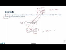 FRM Part 1 Book 4 Chapter 1  – Lecture 4