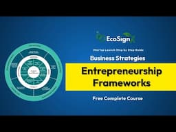 Types of Entrepreneurship Frameworks | Business Model | Startup Step by Step