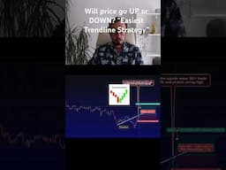 13,234$ Profit with Easiest Trend Line Scalping Strategy #xauusd