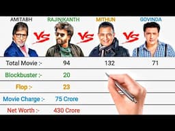 Amitabh Bachchan vs Rajinikanth vs Mithun Chakraborty vs Govinda : Full Comparison