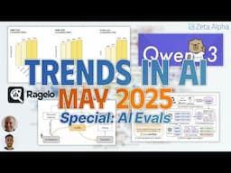 Evaluating AI Systems | Trends in AI - May 2025