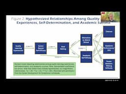 K-12 Student Advising Systems: Introductions and Quality Career Advising (REL Southwest)