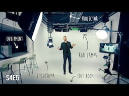 Our Studio After 8 Years as a Production Company // Making a Film Company S4E5