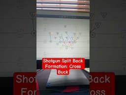 Split Back Formation Playbook: Cross Buck